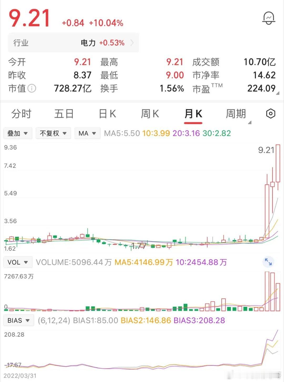 一位山东股民，当初看准一只低位蛰伏的个股，在股价跌至2.5元的谷底价位，咬牙重仓