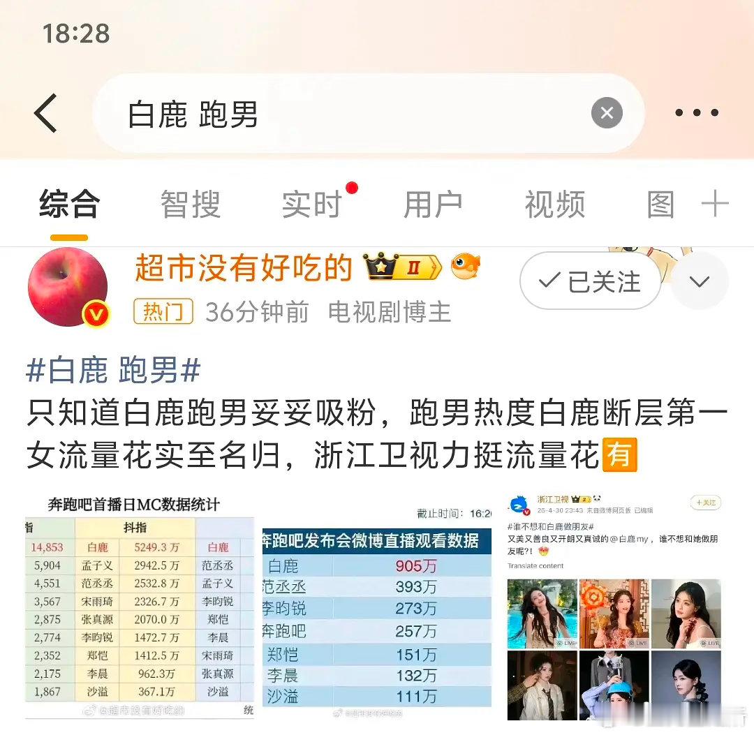 白鹿跑男这件事怎么看，鹿是不是被审判过头了呢？