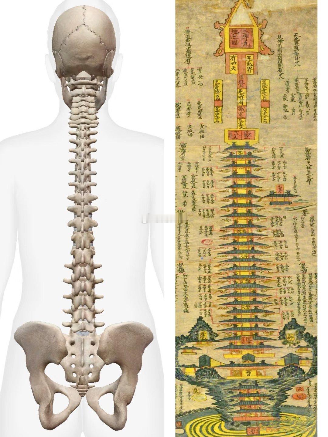 【神秘的《三界九地图》】1900年王圆箓道士，在莫高窟打扫卫生，意外发现藏经洞，