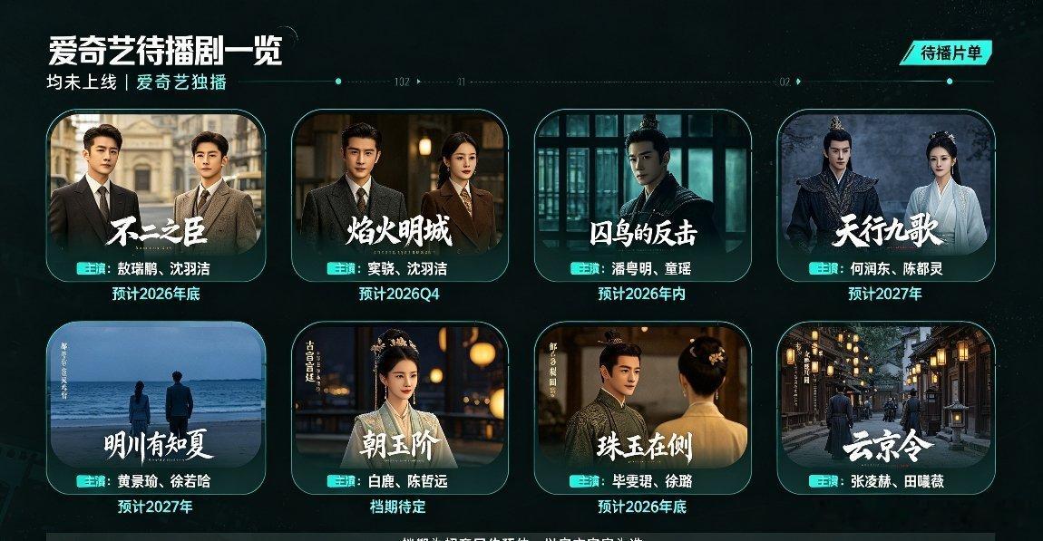 爱奇艺待播剧（均未上线，🥝独播），一共8部，剧名+主演+预估档期：1、《不二之臣》，敖瑞鹏、沈羽洁