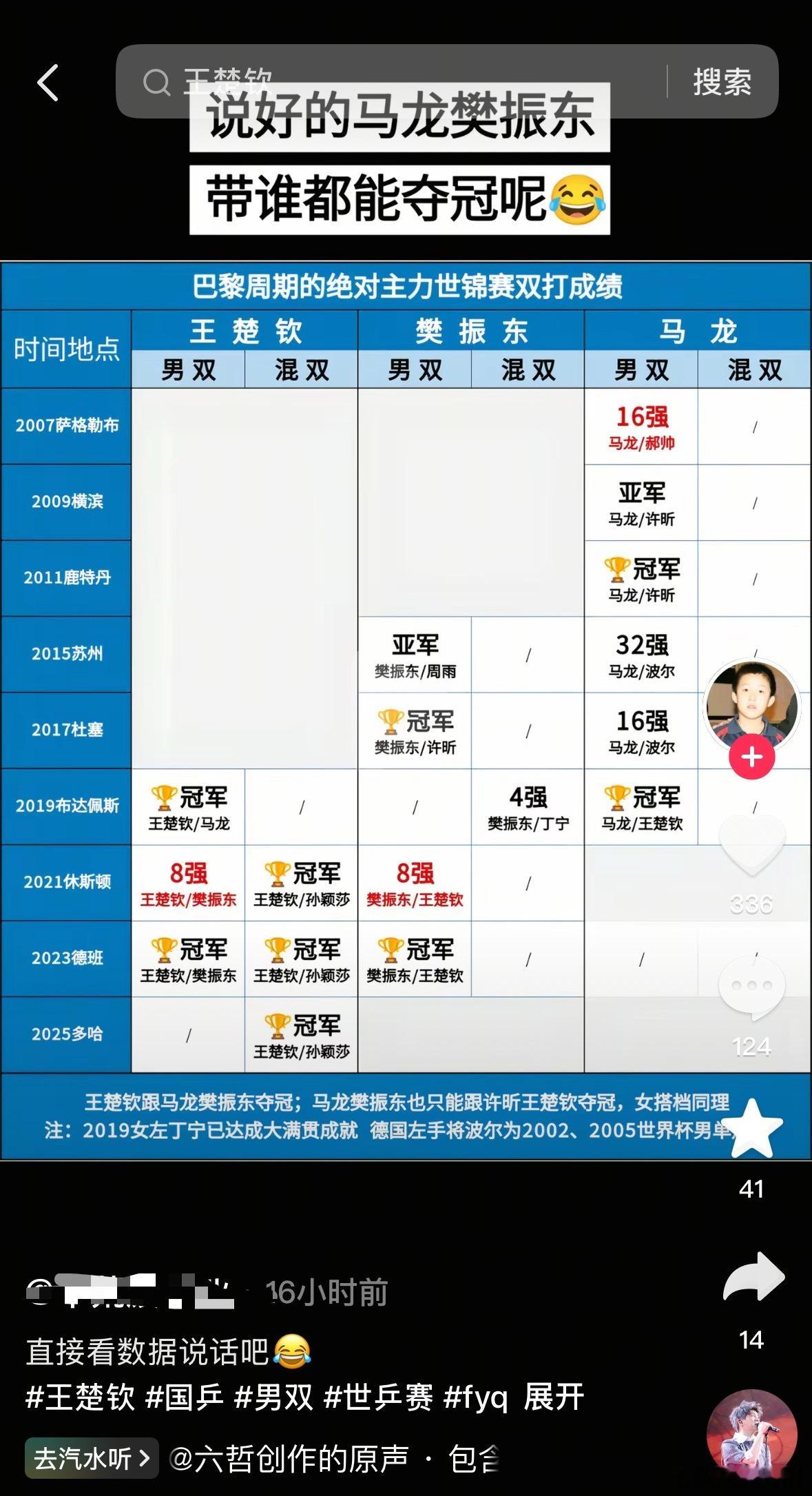 我滴妈这竟然不是演的，洗头妹疯了吧[惊恐]​​​
