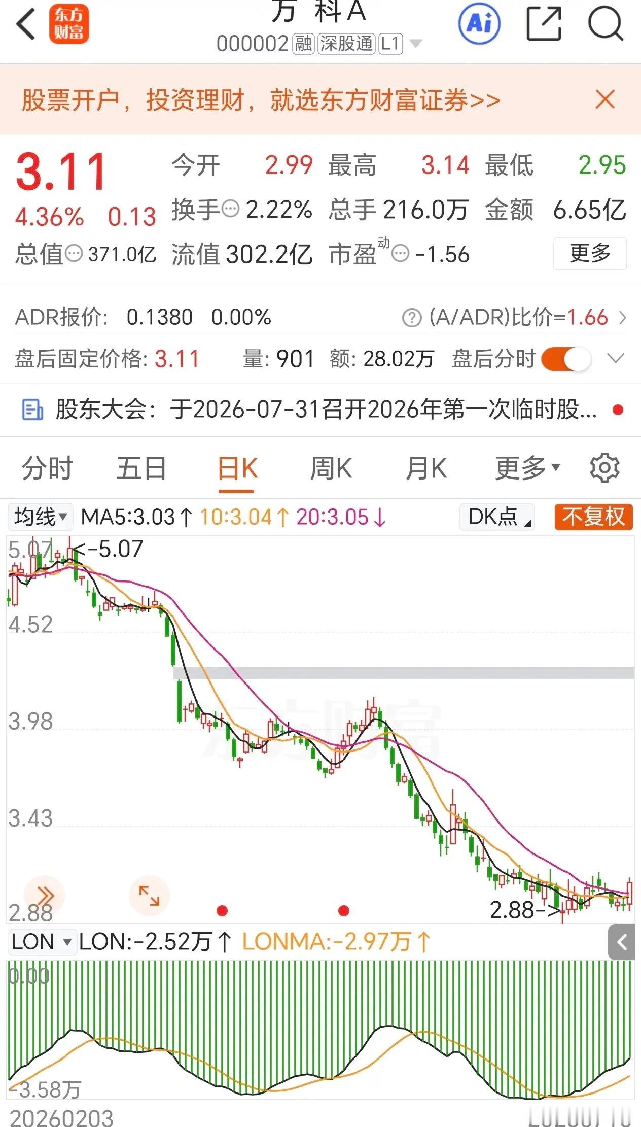 新观点：股市在酝酿风格变化。看看，正丹股份半年报同比增1015%，披露后3天累计