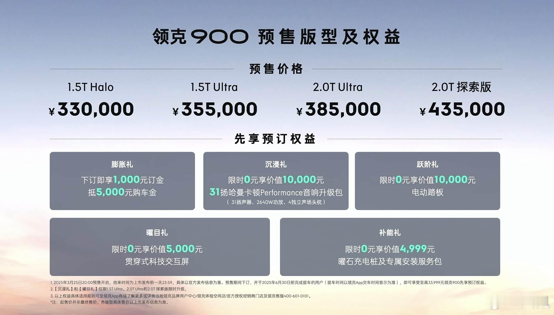 领克900这个价格段定得还行。六座大SUV的供给要划分价格带：20万以下没有太多