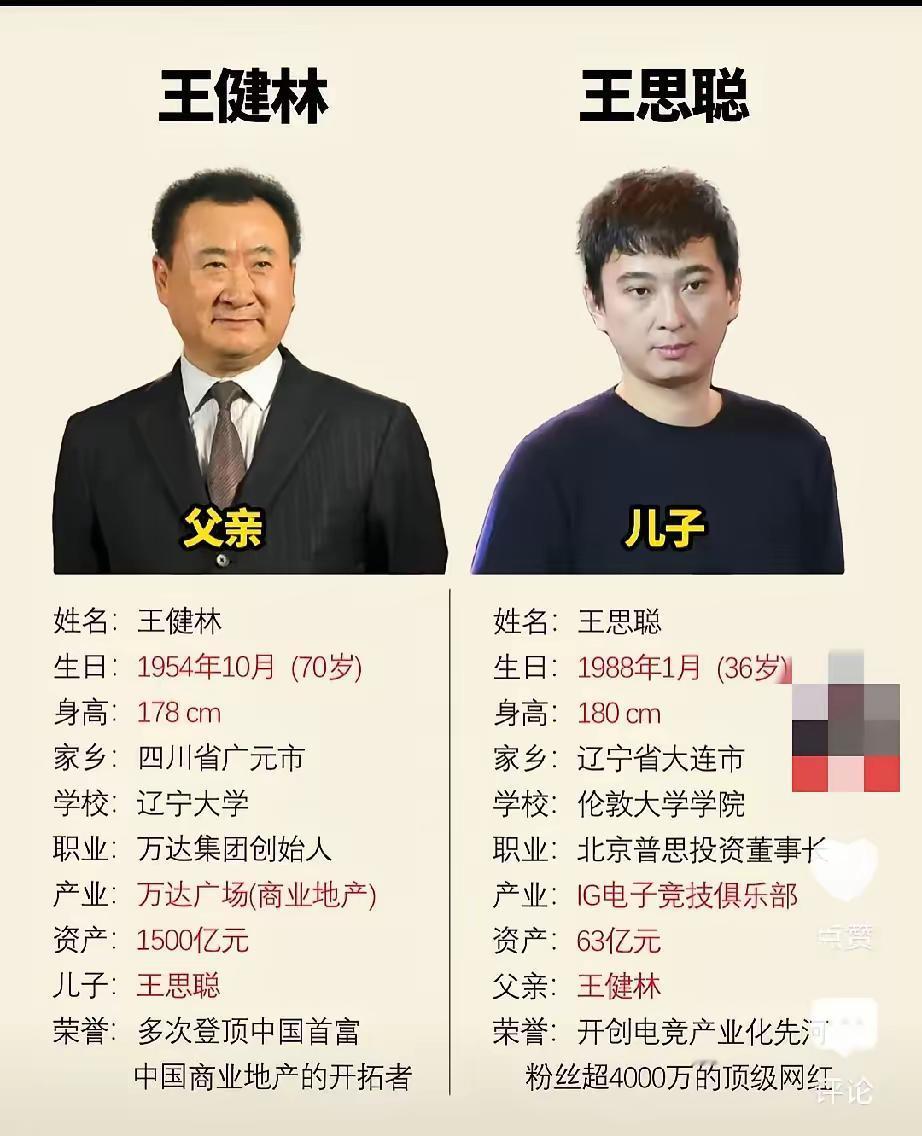 优秀的父亲和优秀的儿子