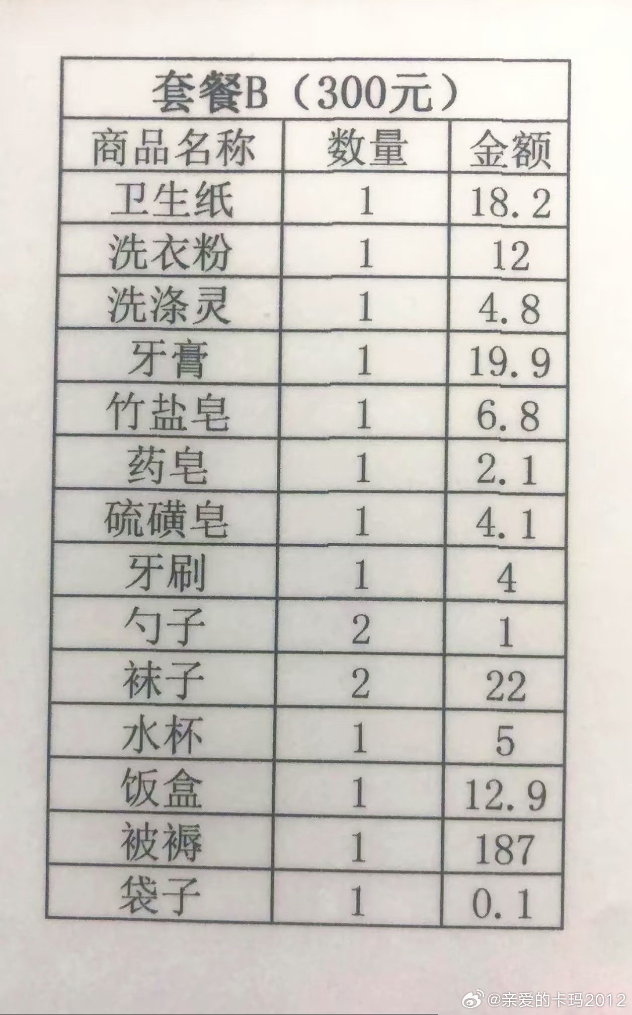 北京朝阳区看守所在押人员7月份食谱——您麻利儿还能赶上！