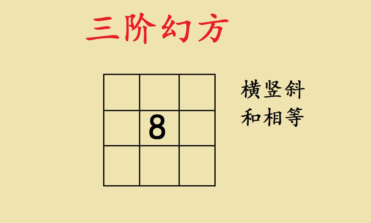 这道三年级数学题，最近让不少家长犯了难。一个九宫格静静摆在眼前，中心位置写着一个