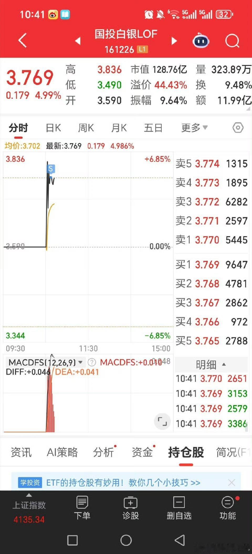 交易不是说你赚钱就是对的，亏钱或者不赚钱就是错的，因为还涉及风险控制和概率，事后