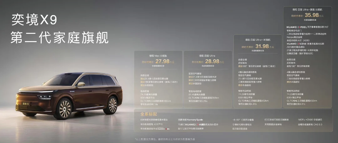 华系大六座旗舰SUV仅27.98万