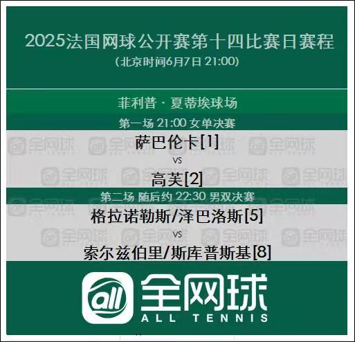 高考第一天法网2025法网今日赛程安排，高考加油！​​​