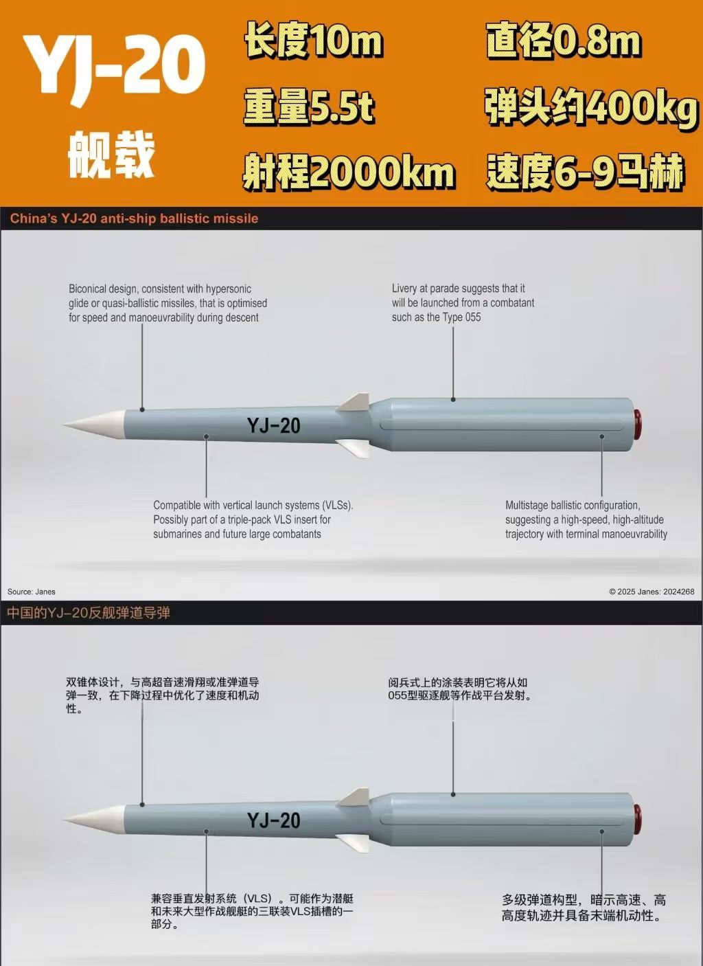 美国现在要放弃电弹了，换回原来的蒸弹。​按正常文字游戏的玩法，美国人此时拥有全球最顶尖的蒸汽弹射技术