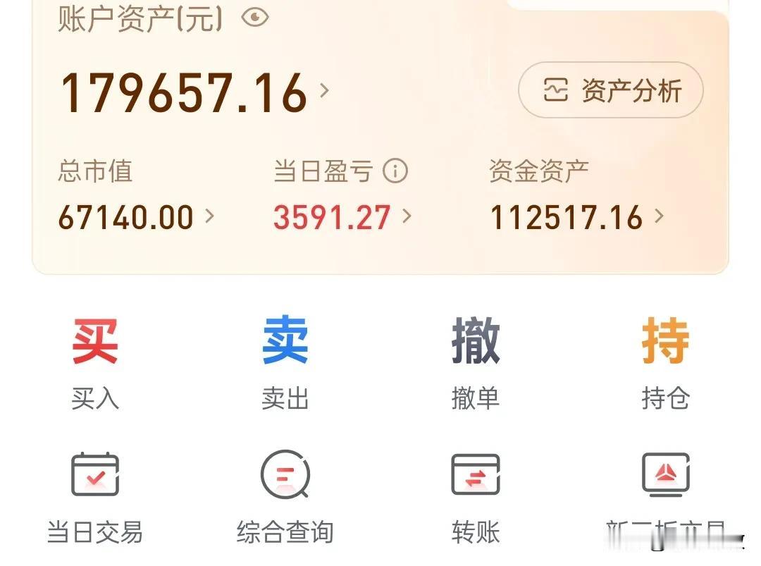 我激动的告诉自己不要激动，回本有望啊，4月已经红了，可惜4月7号没抄底，4月9号
