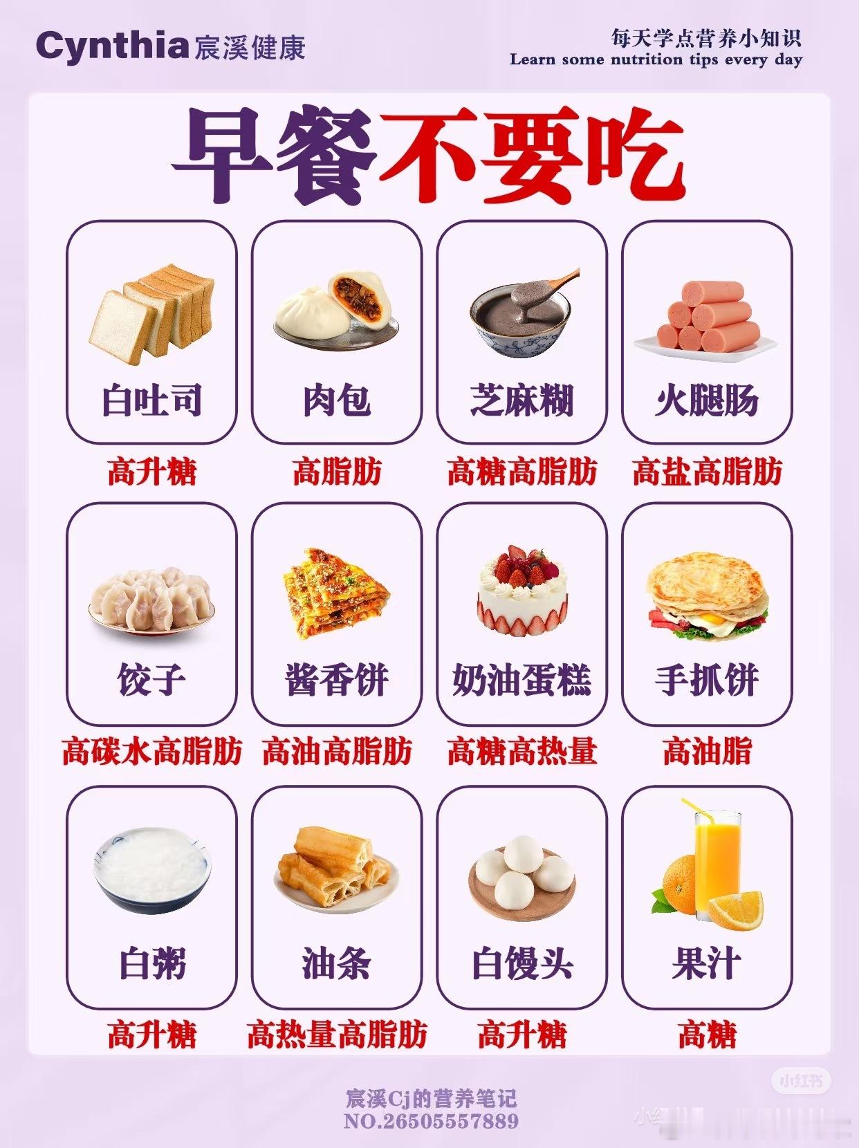 4种早餐被列入高脂名单这可真让人难过😔​​​
