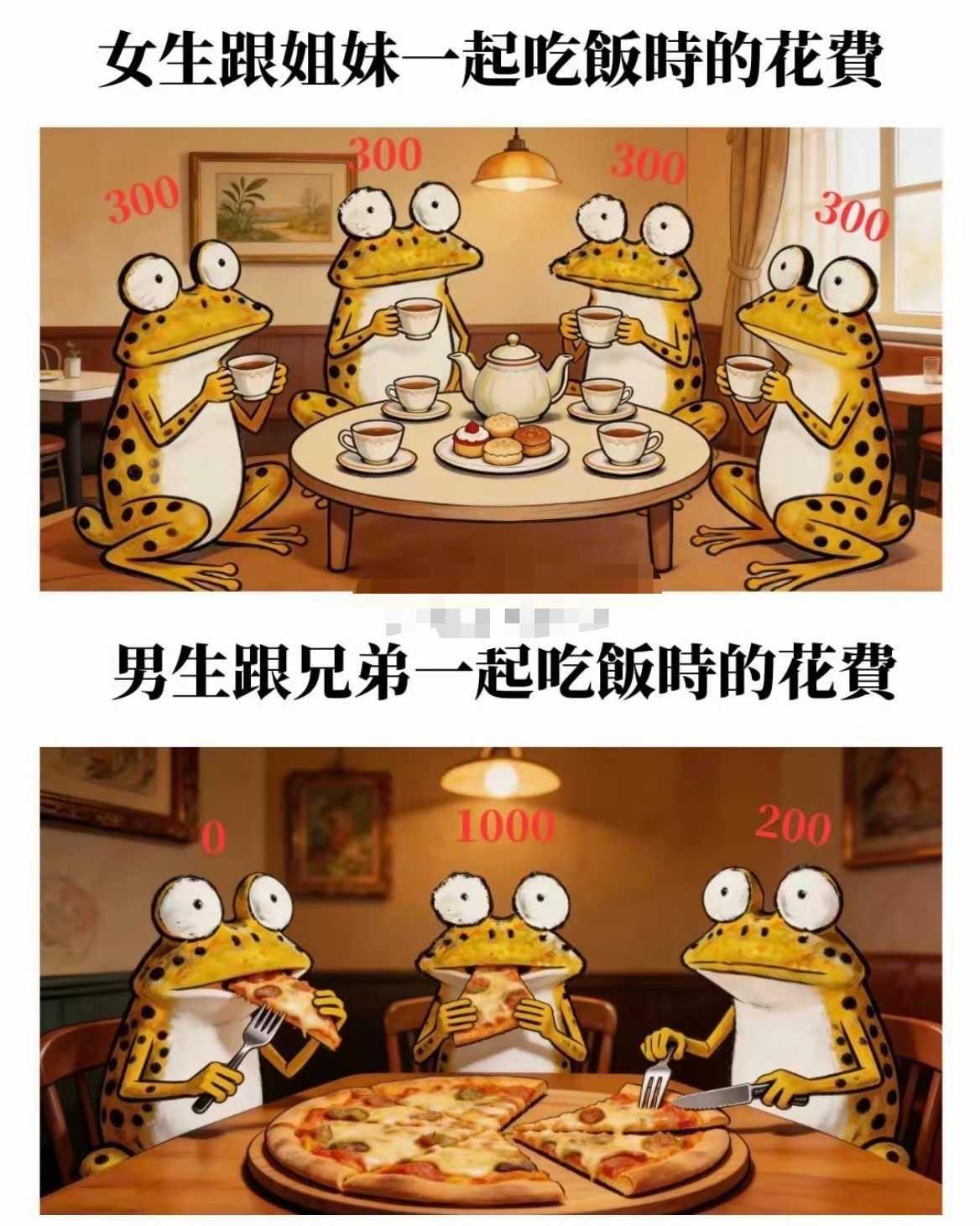 是不是非常形象？