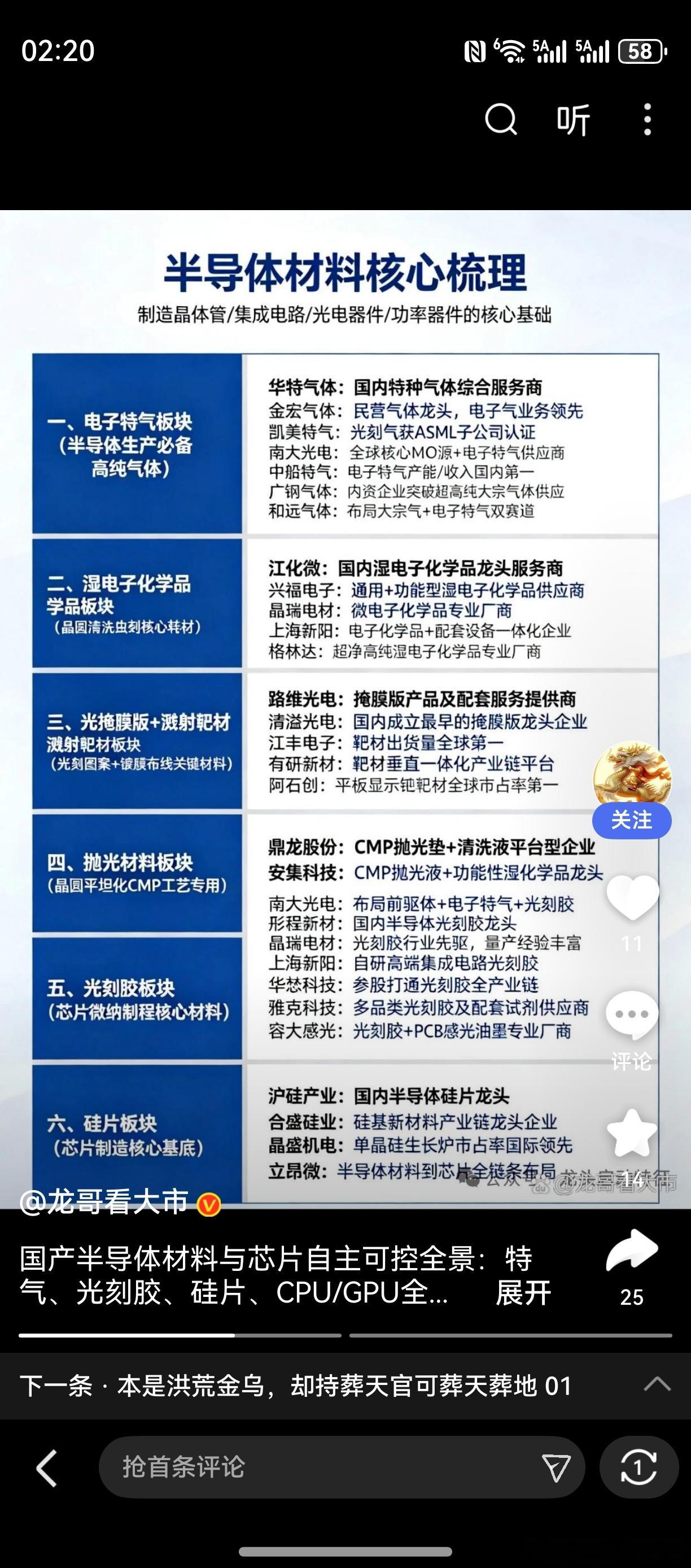 网上看到的资料，作个分享。电子特气，老鸭之前选的是中船特气。谁曾想，后来华特气体
