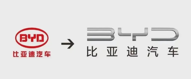 谁最希望比亚迪倒下？长城老总魏某一席话，激起千层浪，所有汽车板块股票集体下跌，