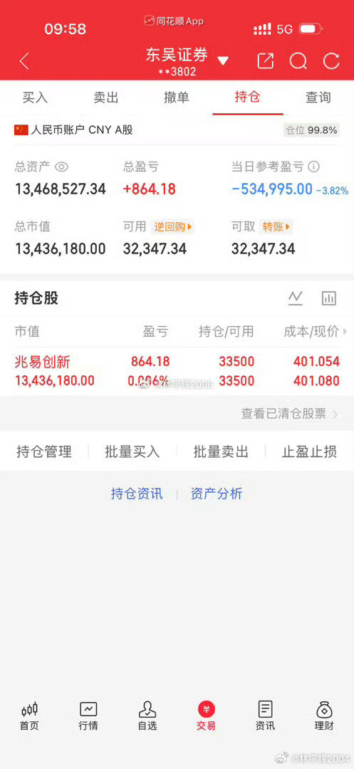 各位战友！兆易创新603986没有动，耐心持有，记得给我点赞评论178来一波！