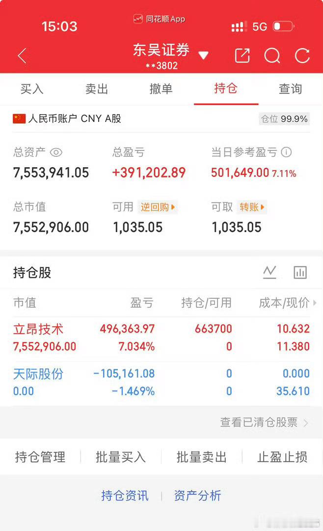 各位战友！今天账户盈利50.16万，值得庆祝一下，告诉大家一个好消息，如果明天我