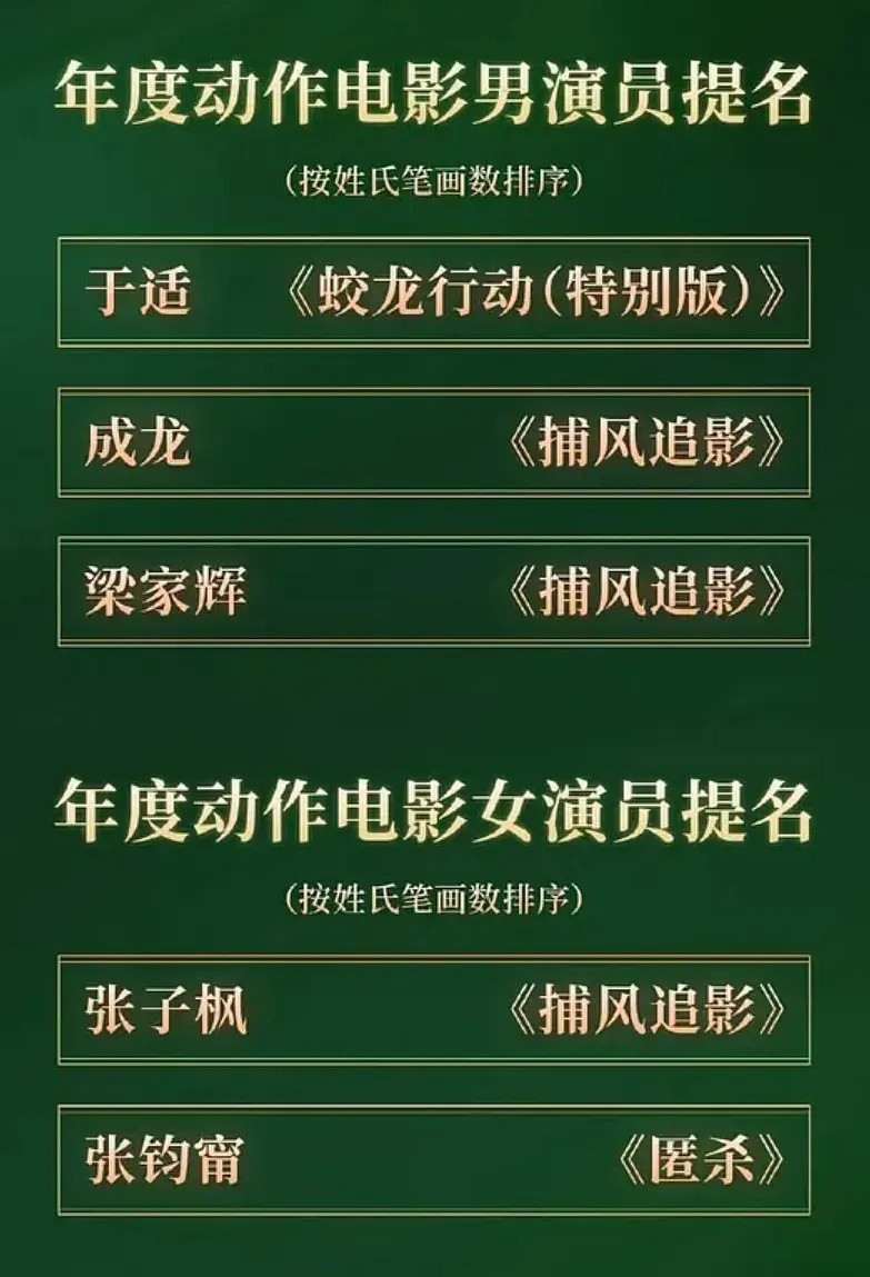喜剧女演员真的是少之又少啊，还是马丽太夯了