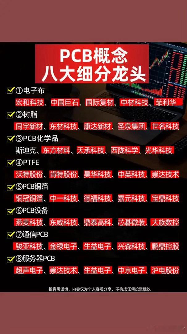 PCB概念八大细分龙头。收藏起来慢慢看·1、电子布：宏和科技、中国巨石、国际复材