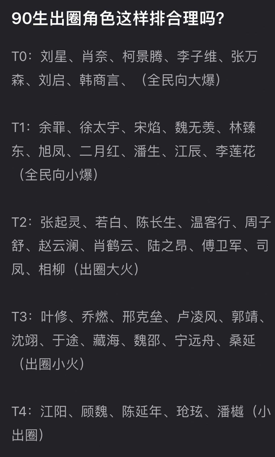 90生出圈角色这样排合理吗？​​​