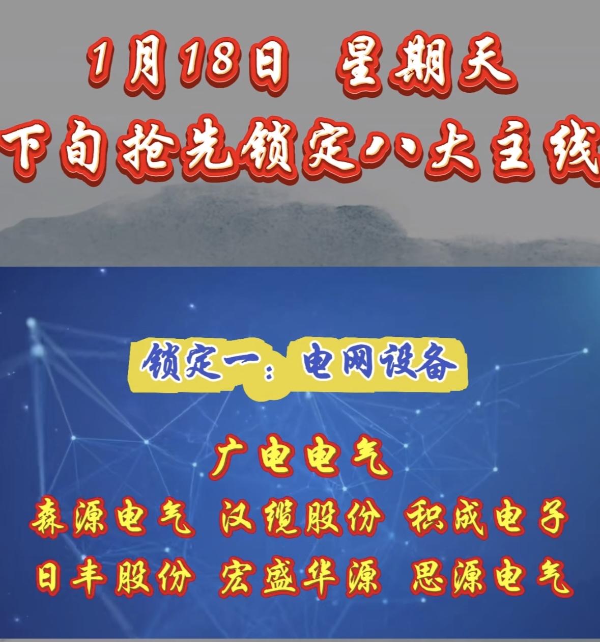 1月18日，星期天，抢先锁定八大新能源汽车主线！🚗🔋"电网设备概念股引关