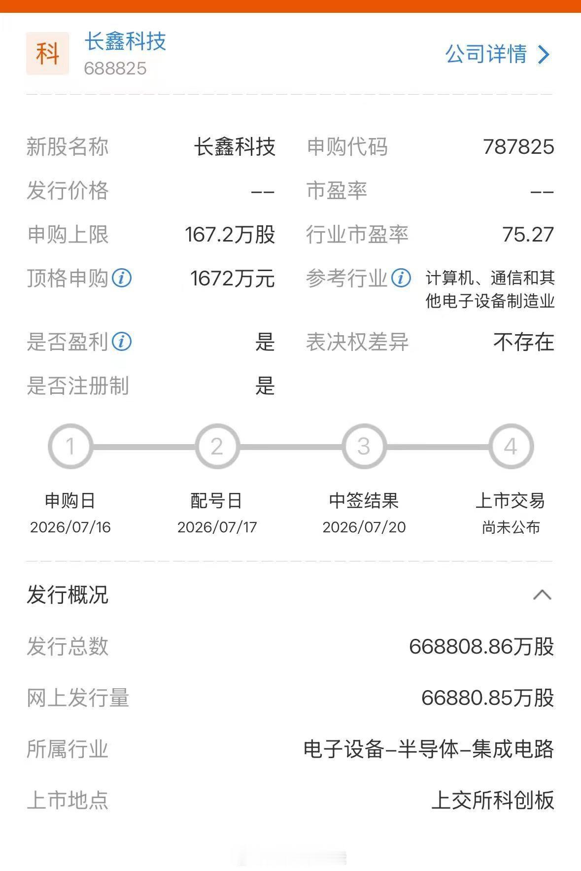 长鑫ipo终于来了，提前两融布局沪市市值，扩大沪市市值增加中签额度，利润可能是1