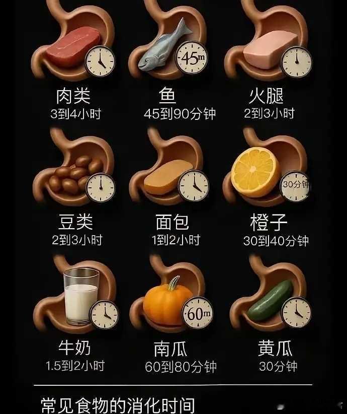 真不真？
