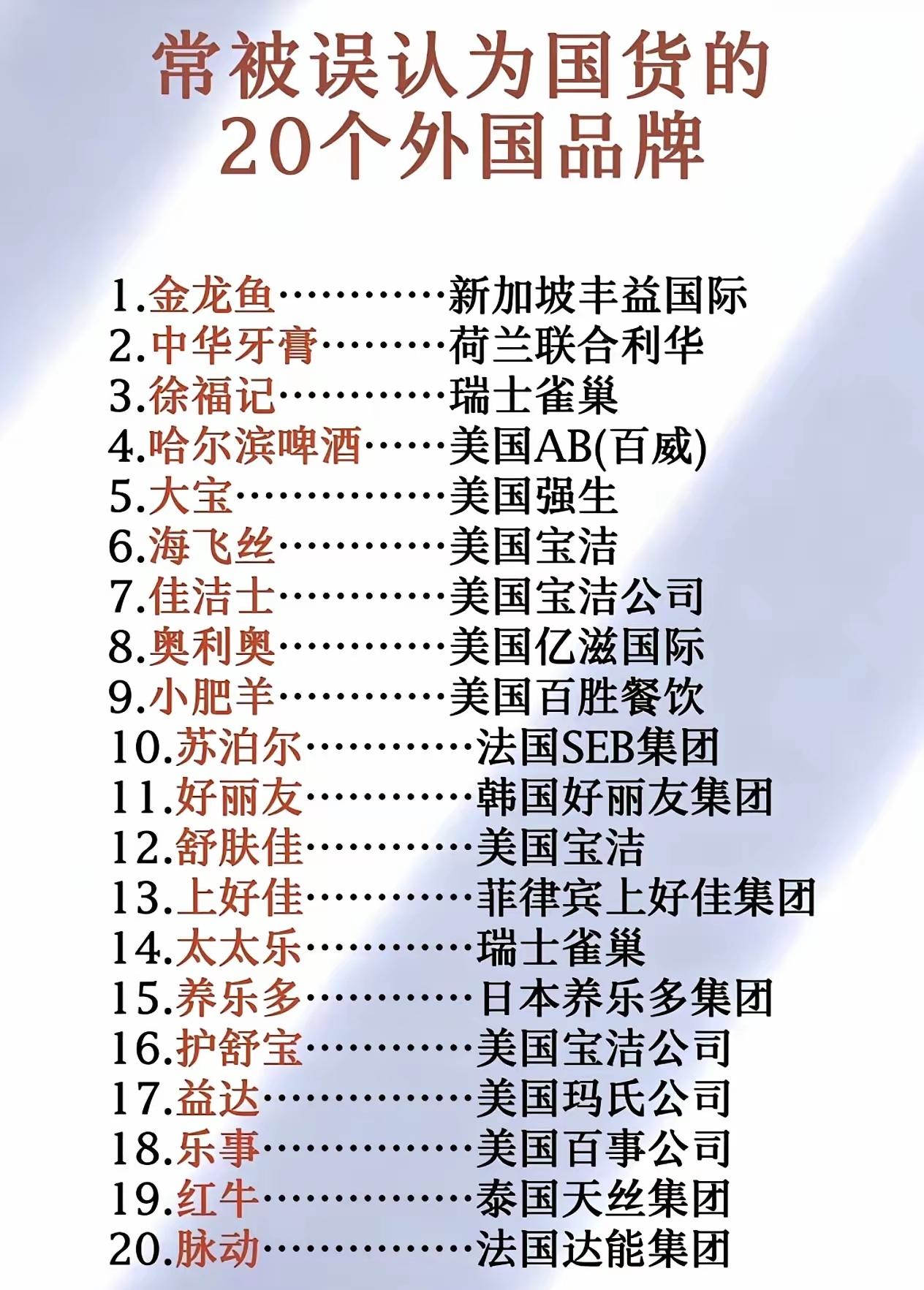 中华牙膏