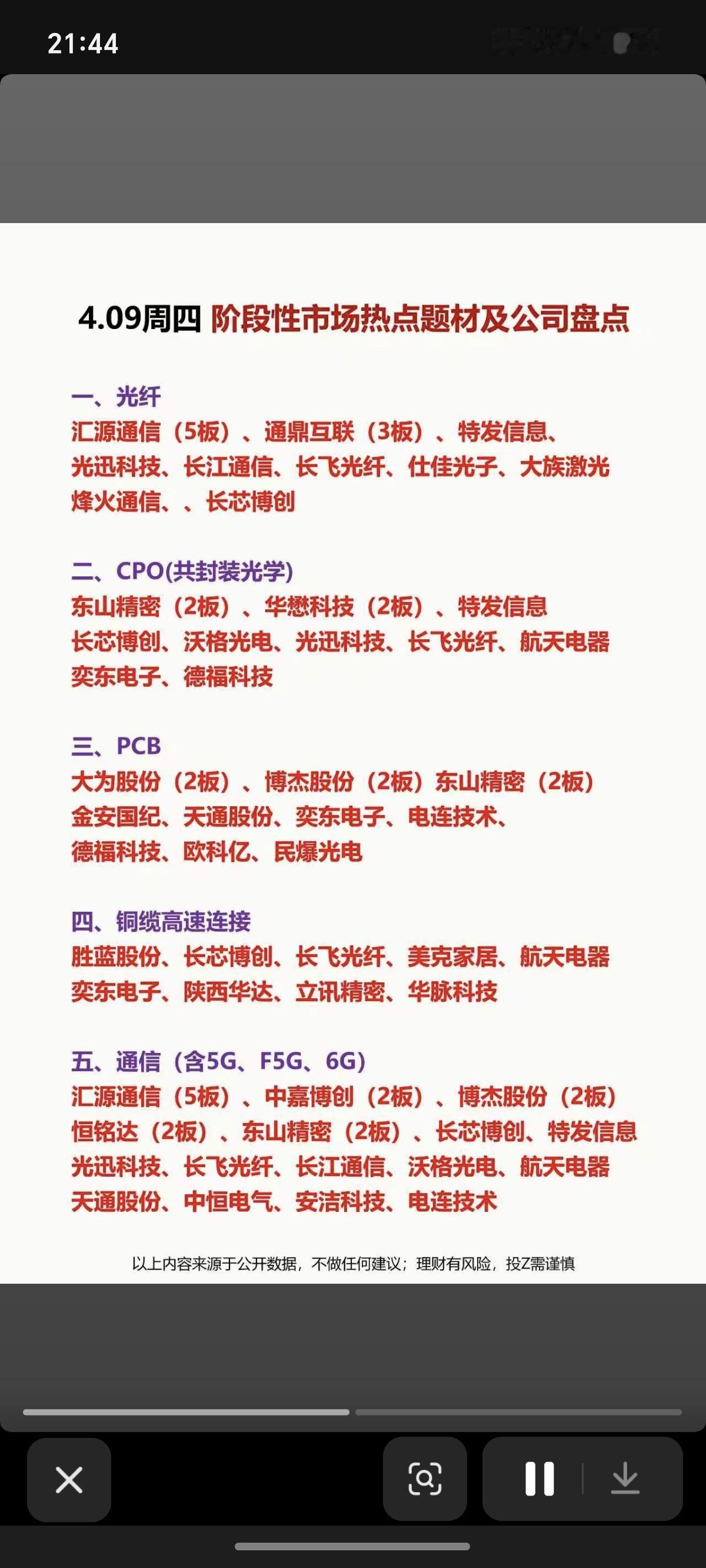 4.9周四近期市场热点方向+投资参考！1.光纤光缆2.CPO共封装光学