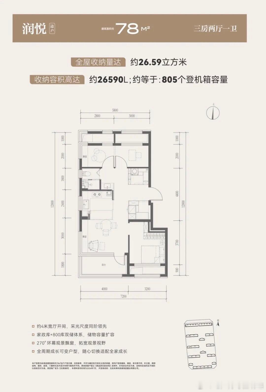 北清润府出来以后，片区的二手房东压力更大了。北清橡树湾当年楼面价3.53万，龙樾
