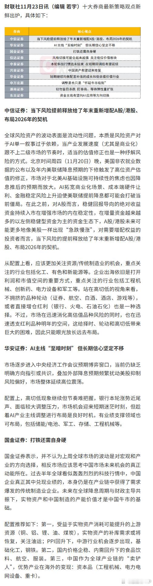 十大券商策略来了↓↓↓