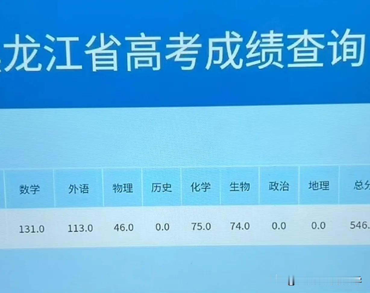 第一次看到高考数学好，物理却差成这样的，这位同学狠狠的被物理拉了后腿，但凡