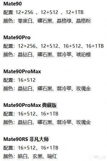 华为Mate90系列线下可以直接预订了，不是之前的盲订，这是销售发我这边可以预定的版本(见图片)。总