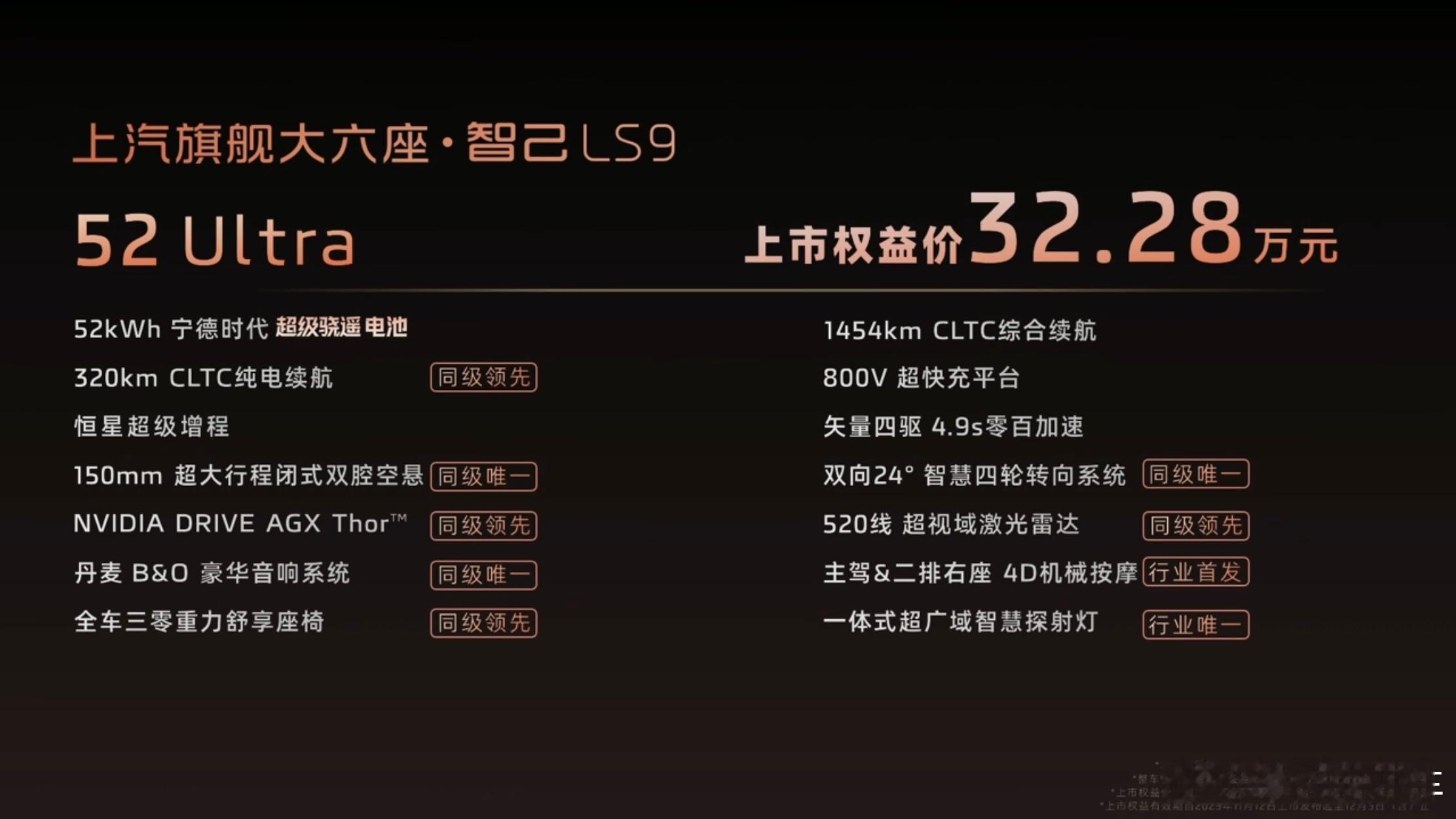 上汽旗舰智己LS9正式上市价格来了-LS952Ultra:32.28万