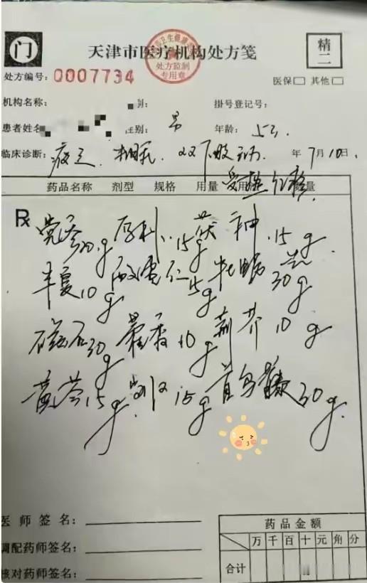请懂中医的友友帮忙看看这个药方对症吗？我怎么觉得和以前不一样了？