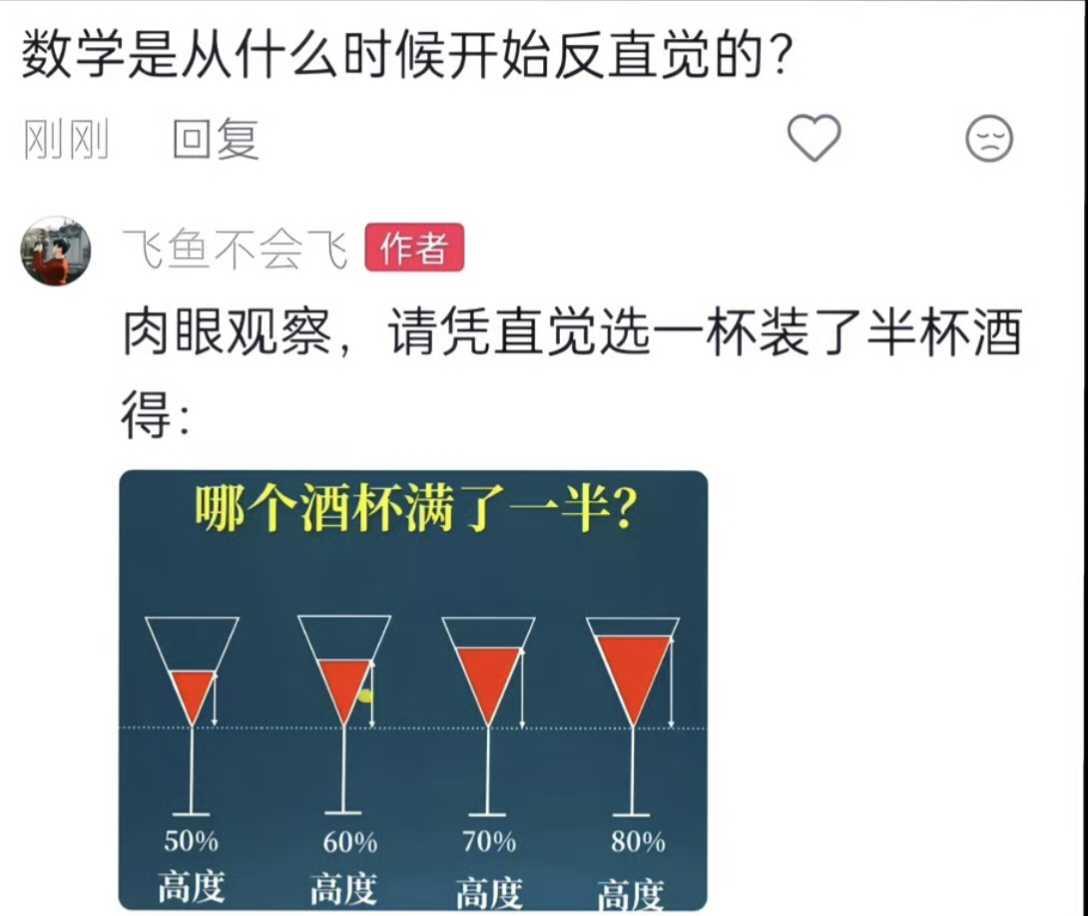 数学是从什么时候开始反直觉的?