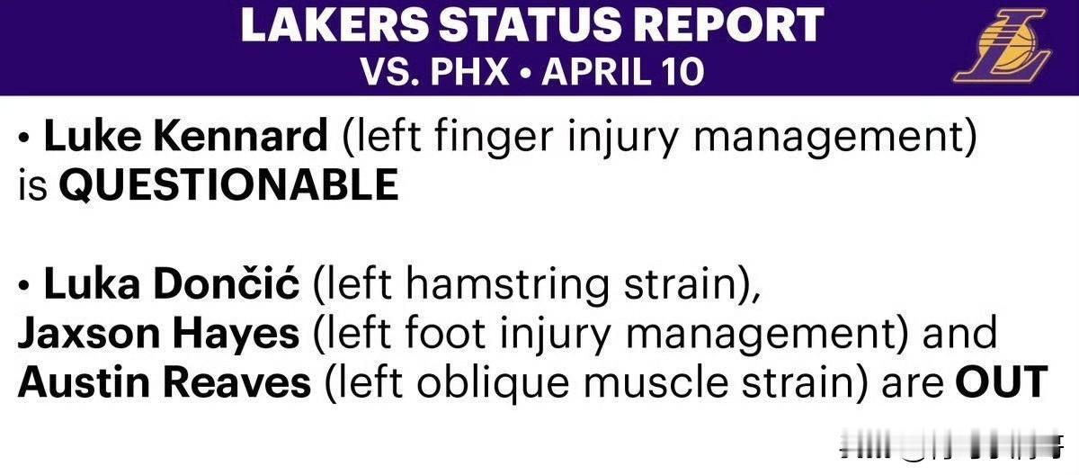 斯玛特复出！！！太阳vs湖人伤病更新，大战一触即发！根据湖人官方公布的最新伤