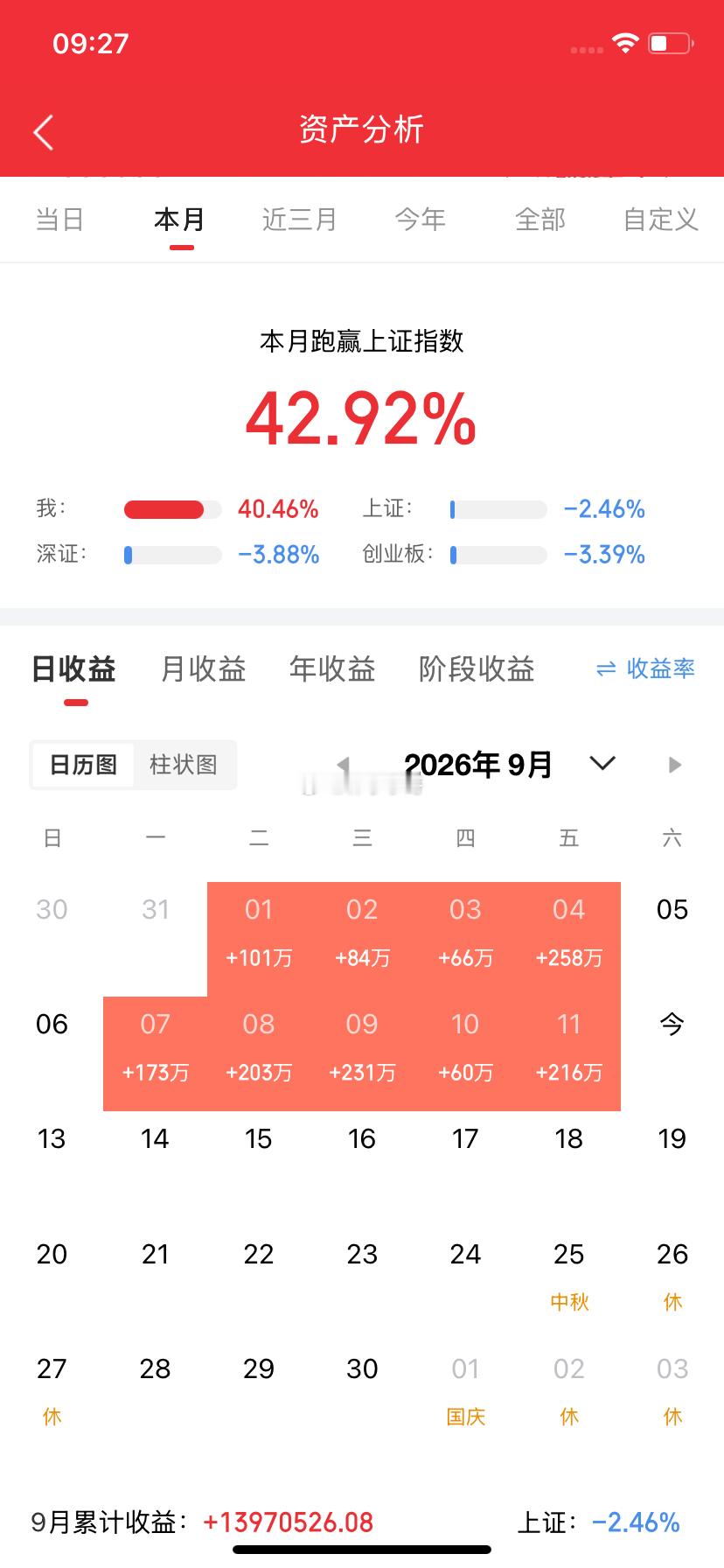 印制电路板PCB概念，二十强公司！1、生益科技：全球第二大刚性覆铜板生产商，全球