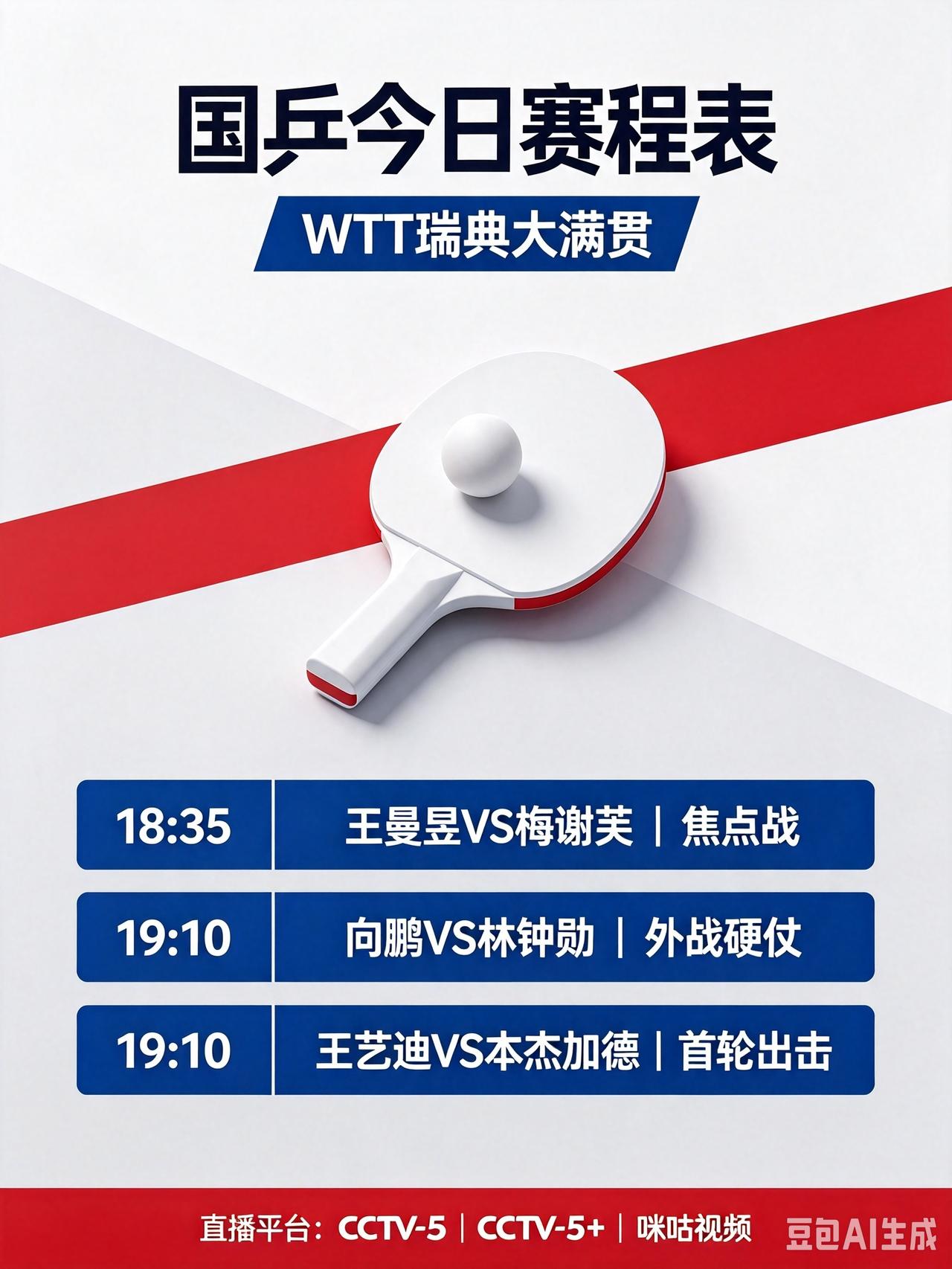 WTT瑞典大满贯，国乒首日喜忧参半，今日完整赛程出炉！昨日正赛首日，国乒