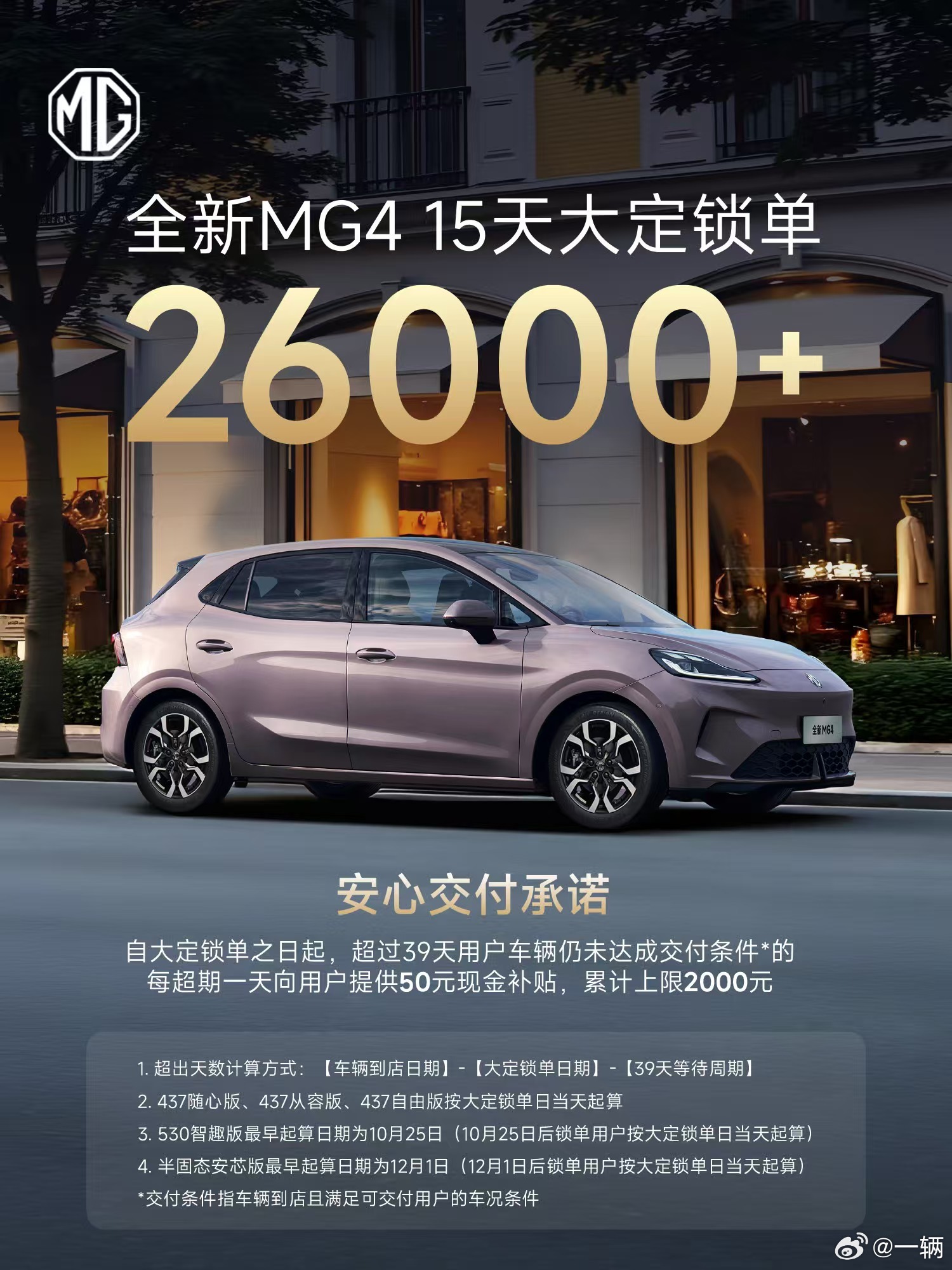 果然性价比才是最大的杀手锏mg4大订都爆单了！​​​