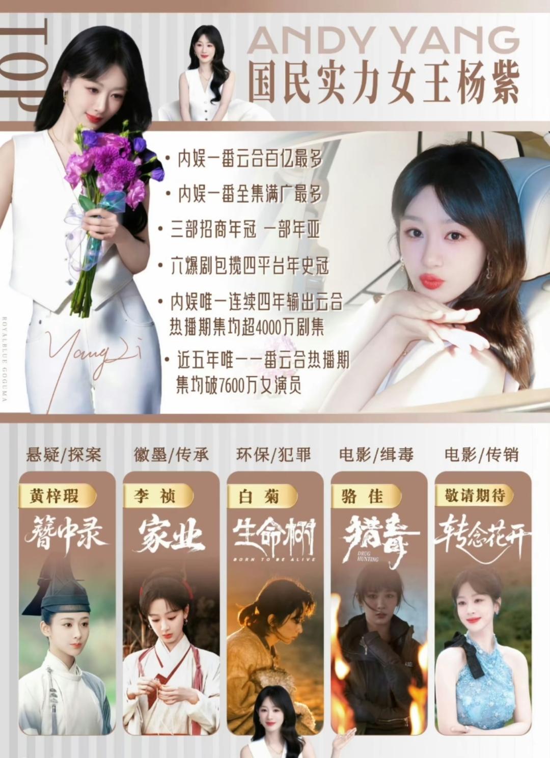 现在影视进入寒冬了吗，对头部艺人的影响不大，现在好本子都是紧着他们的，就像今年爆