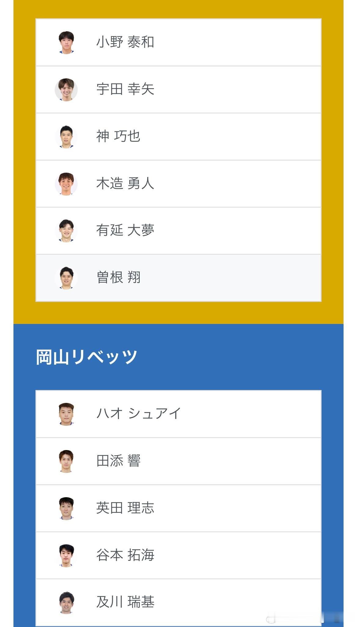 T联赛11.30待出场阵容（以最终出场为准）13:00T.T彩🆚冈山T
