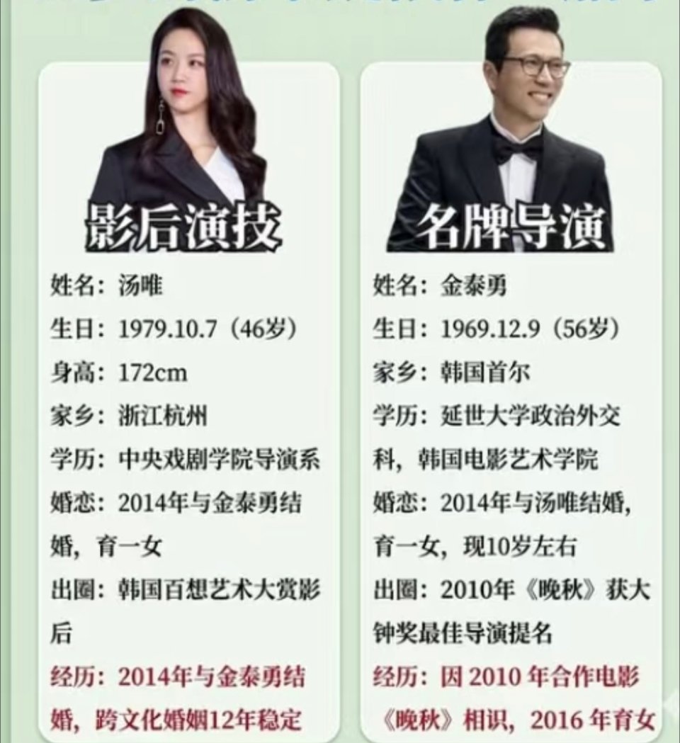 汤唯46岁生二胎，老公56岁，好拼汤唯二胎儿子出生