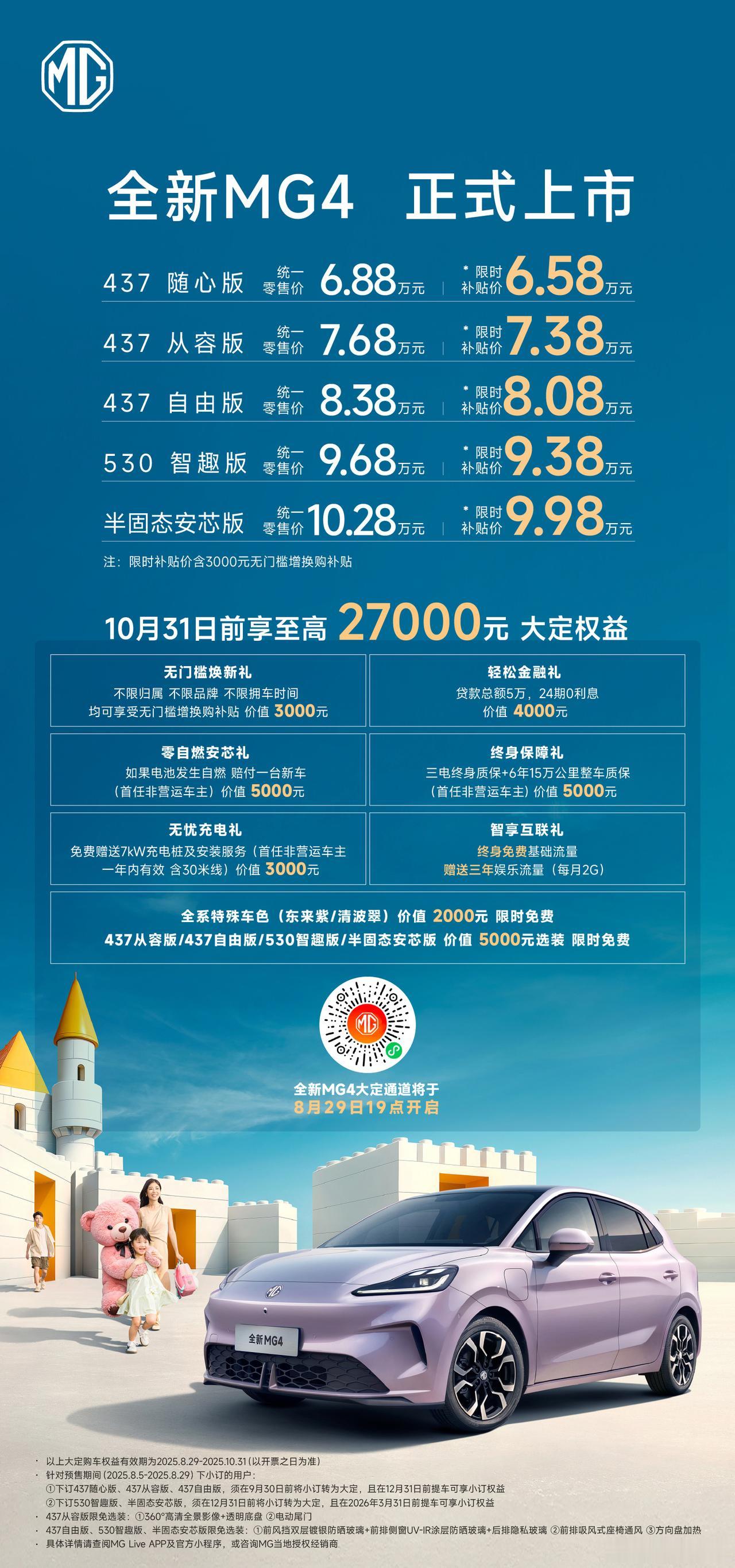 MG4在车展上市，起售价加补贴，限时6.58万起，令人震惊的是半固态的安芯版，也