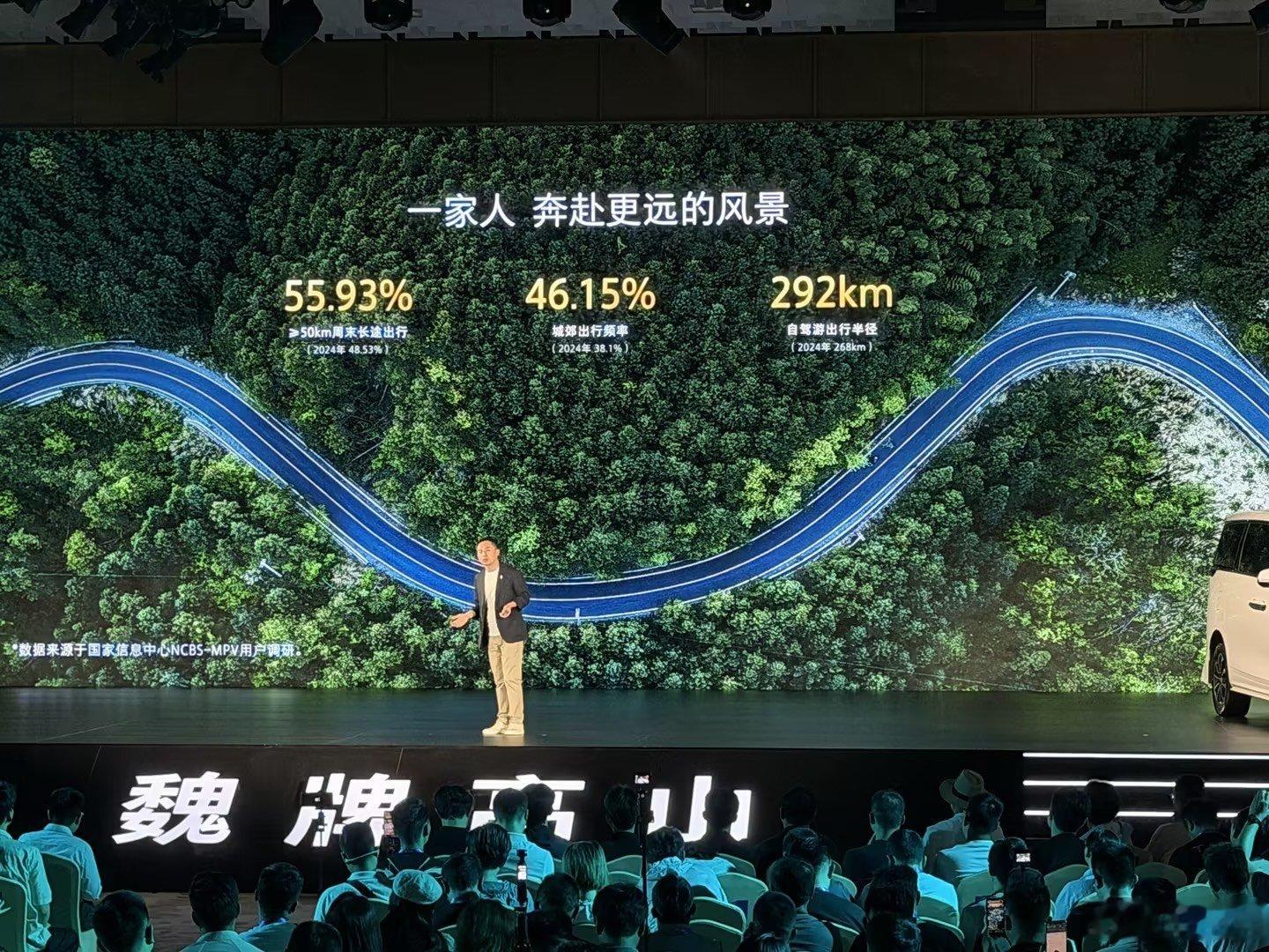 到底是买MPV呢，还是买SUV呢？魏牌这次给了一个新的答案：把MPV做成SUV！