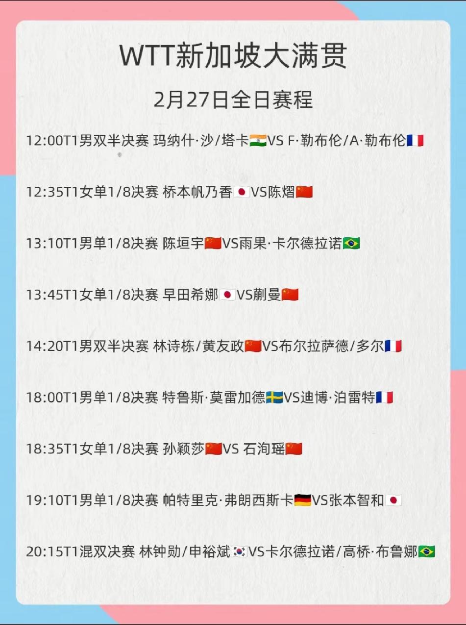 新加坡大满贯赛2月27日国乒赛程2月27日，WTT新加坡大满贯
