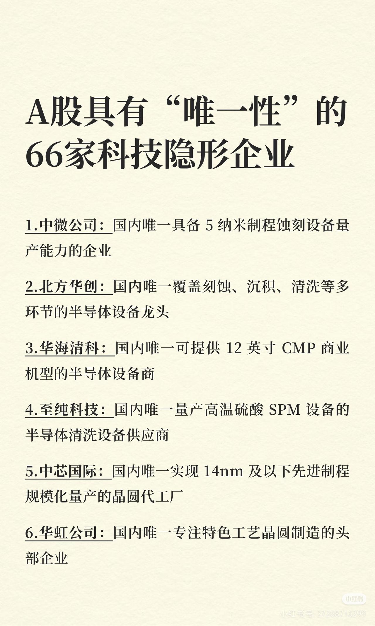 A股66家“唯一”科技隐形冠军曝光！藏着下一个翻倍牛股🐎还在瞎炒股、听消