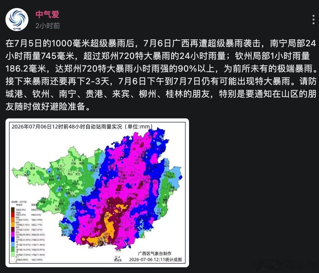 卧槽....老哥你那里还好吗？