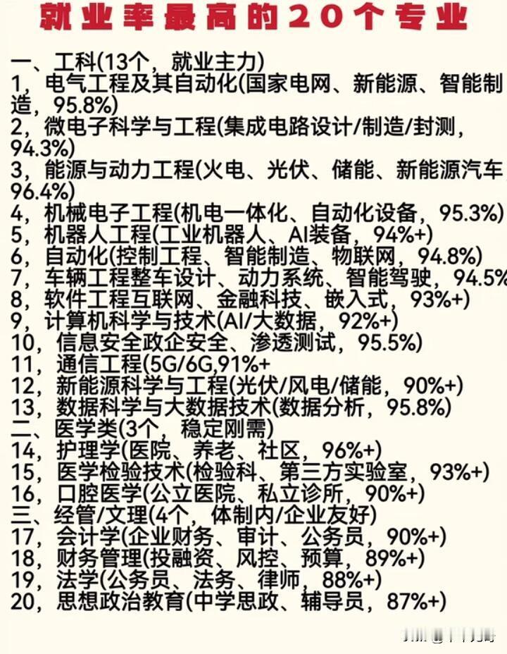 高考录取中的“院校在阅”与专业分配规则解析在高考录取的紧张时刻，考生的电子档
