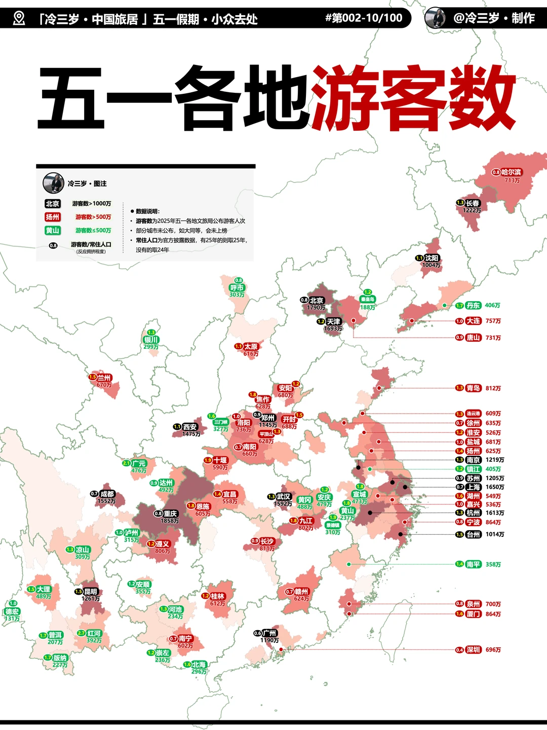 五一假期，哪些地方人多拥挤？我找到办法了